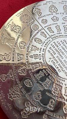 Christofle Silver Plate Collectors Plate French Hallmarks Orfèvres Reference Dis