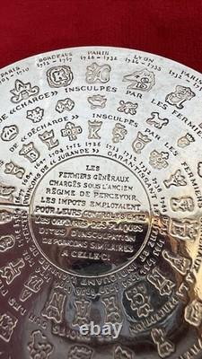 Christofle Silver Plate Collectors Plate French Hallmarks Orfèvres Reference Dis